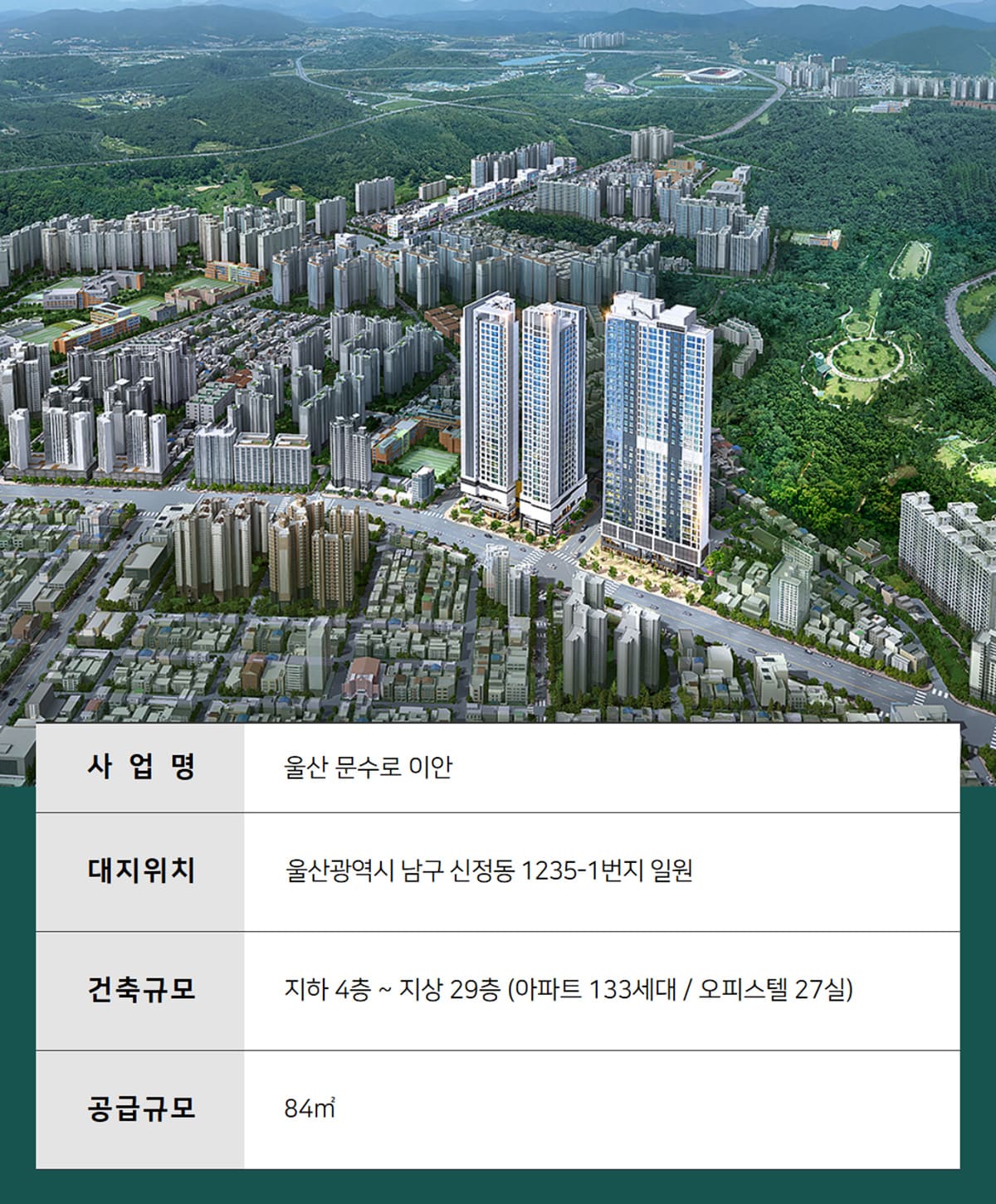 울산 문수로 이안