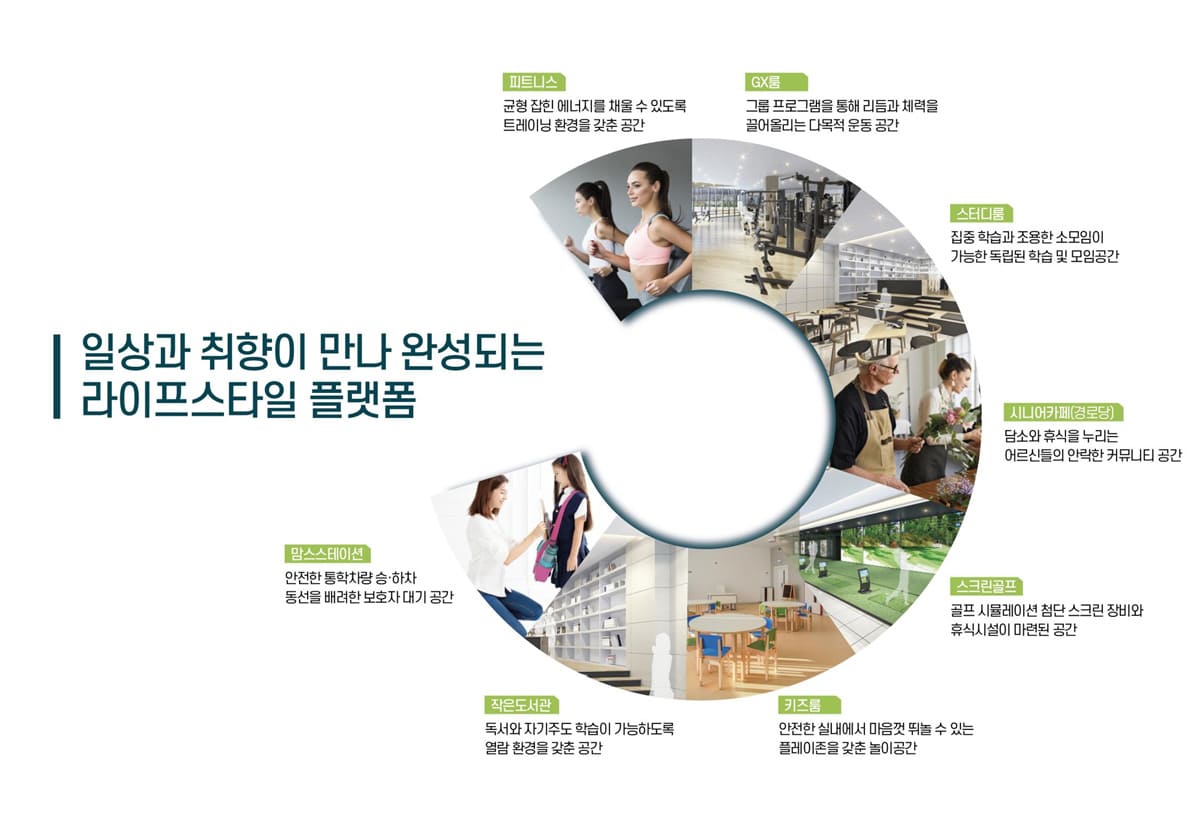 커뮤니티